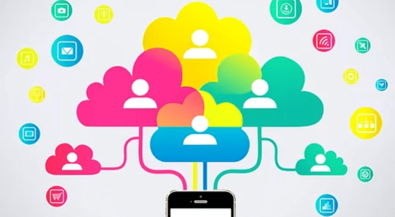 銷售管理CRM系統(tǒng)是什么，多少錢?